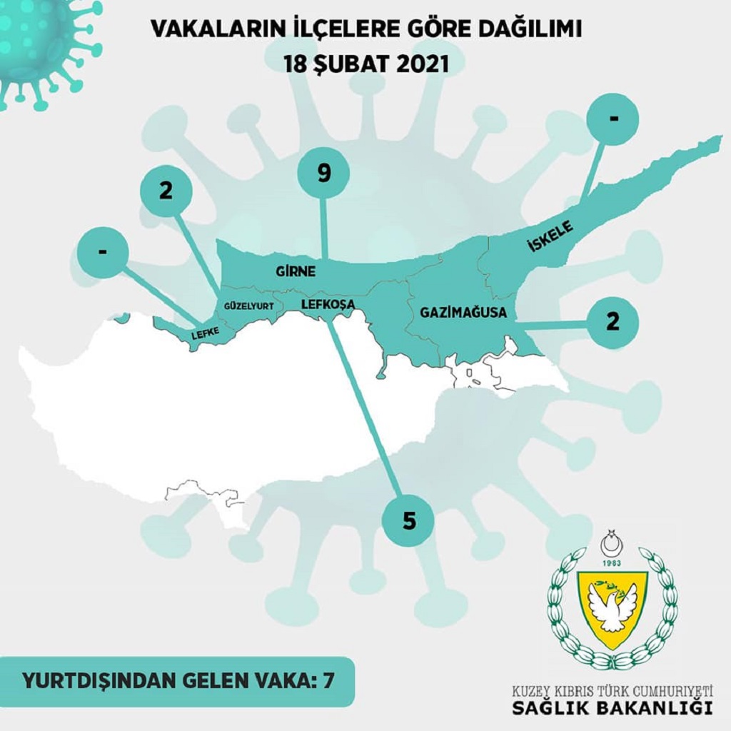 18 şubat
