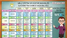 15-19 Şubat 2021 Ders Programı