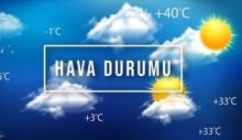Meteoroloji Dairesi: 4 Aralık’a kadar yağmur beklenmiyor