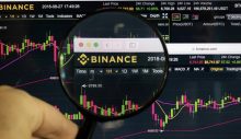 Çin’de yeni kripto para düzenlemesi: Binance yasaklandı