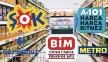 Türkiye’de 5 zincir markete ceza!