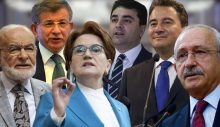 ‘Yarının Türkiyesi için… Güçlendirilmiş Parlamenter Sistem’