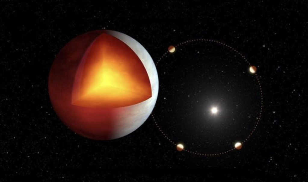NASA’dan sıradışı gezegen keşfi