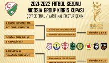 Nicosia Group Kıbrıs Kupası çeyrek final kura çekimi yapıldı