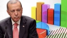 Türkiye’deki son seçim anketi! Dikkat çeken değişim..