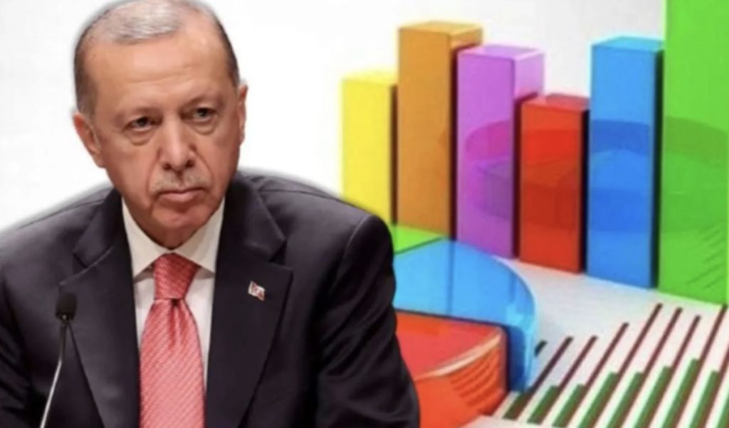 Türkiye’deki son seçim anketi! Dikkat çeken değişim..