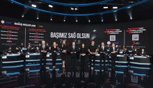 Türkiye Tek Yürek, kampanyasında 115,1 milyar liralık bağış rakamına ulaşıldı, 9 milyon adedi aşkın SMS gönderildi
