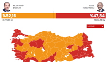 Türkiye seçimini yaptı
