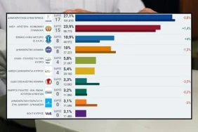 v2normalhaberboyutuablonsuzkopyaskopyaskopyaskopyaskopyaskopyas-2026-05-24t221033973-1779649859.jpg