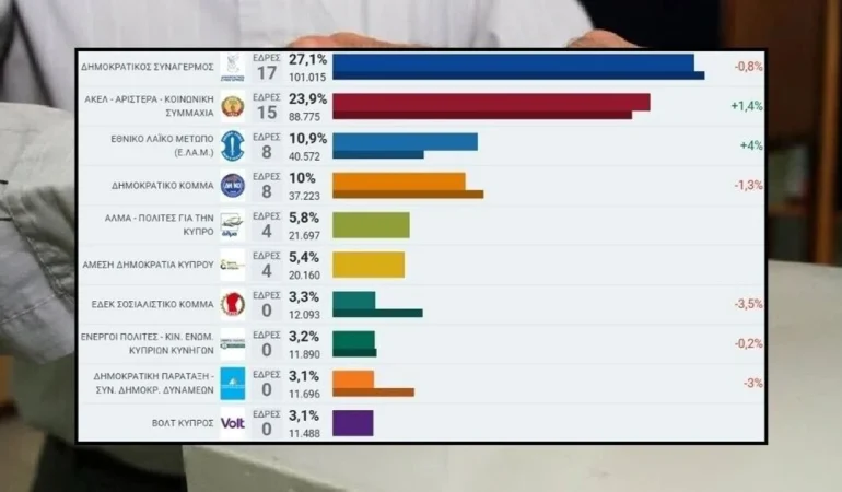 v2normalhaberboyutuablonsuzkopyaskopyaskopyaskopyaskopyaskopyas-2026-05-24t221033973-1779649859.jpg